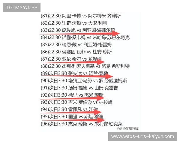 斯诺克最新战报！2场2-2，小司机力拼火箭，囧哥1-3落后名将！，斯诺克2821